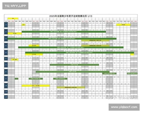 中国足协公布2025赛季竞赛日历全面解析及新赛季亮点分析